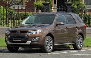 Подбор шин на Ford Territory 2017