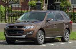 Размер колёс на Ford Territory 2017 Подбор шин на Ford Territory 2017