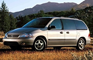 Размер колёс на Ford Windstar 1999 Подбор шин на Ford Windstar 1999