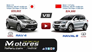 Размер колёс на Great Wall Haval H6 2014 Подбор шин на Great Wall Haval H6 2014