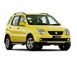 Размер колёс на Holden Cruze 2003 Подбор шин на Holden Cruze 2003