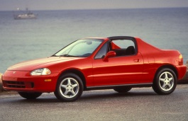 Размер колёс на Honda Civic del Sol 1996 Подбор шин на Honda Civic del Sol 1996