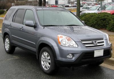 Размер колёс на Honda CR-V 2006 Подбор шин на Honda CR-V 2006