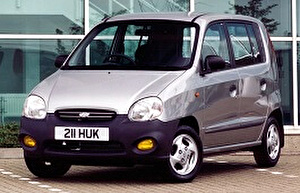 Размер колёс на Hyundai Atos 2002 Подбор шин на Hyundai Atos 2002