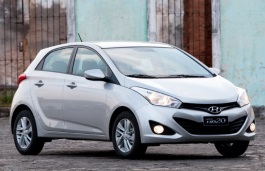 Размер колёс на Hyundai HB20 2017 Подбор шин на Hyundai HB20 2017