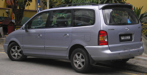 Размер колёс на Hyundai Trajet 2008 Подбор шин на Hyundai Trajet 2008