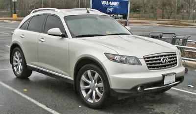 Размер колёс на Infiniti FX 2006 Подбор шин на Infiniti FX 2006