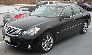 Размер колёс на Infiniti M 2005 Подбор шин на Infiniti M 2005