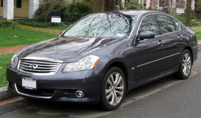 Размер колёс на Infiniti M 2010 Подбор шин на Infiniti M 2010