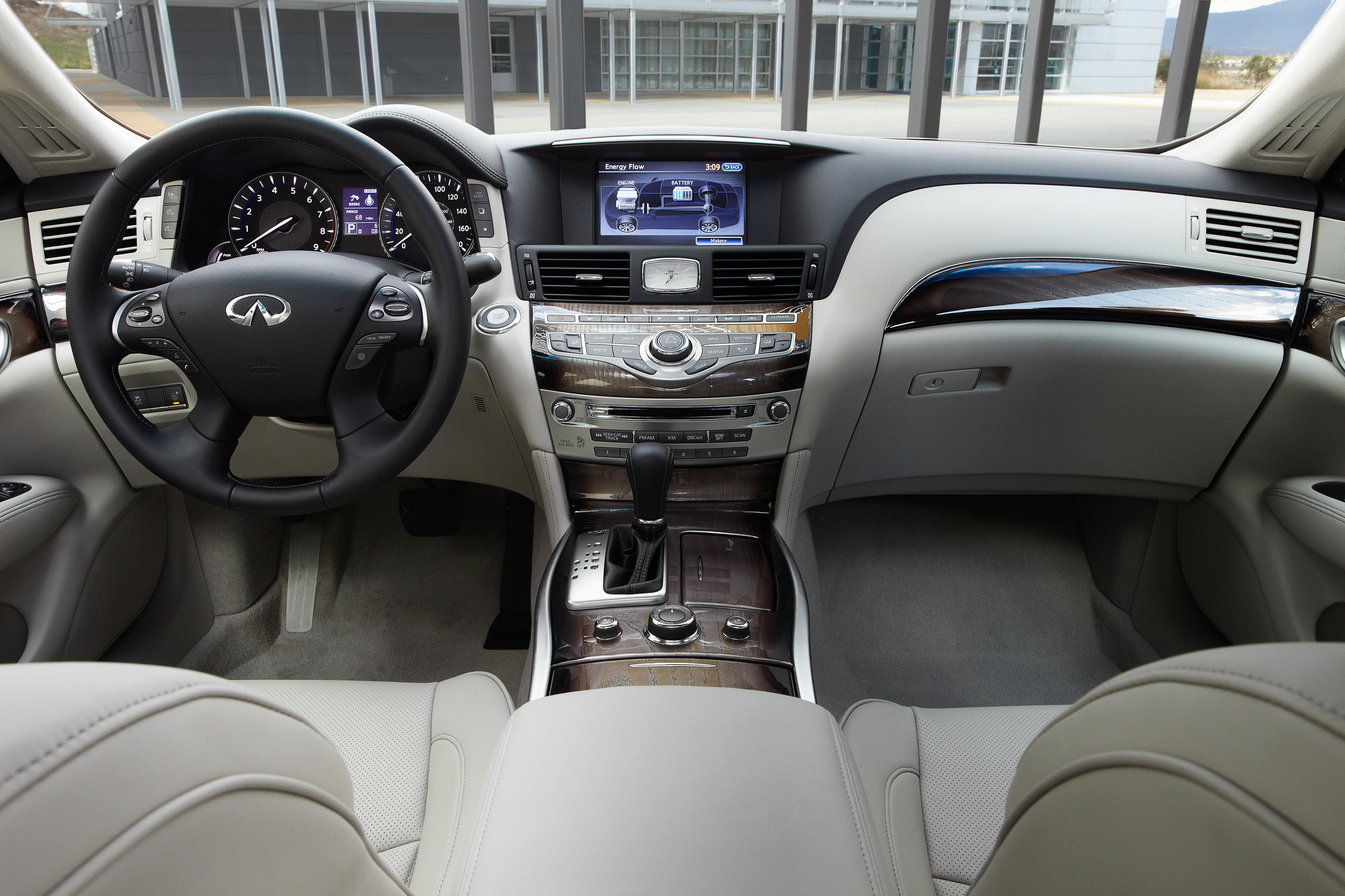 Размер колёс на Infiniti M 2014 Подбор шин на Infiniti M 2014