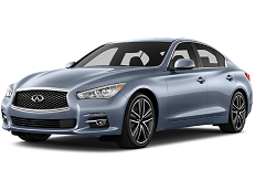 Размер колёс на Infiniti Q50 2016 Подбор шин на Infiniti Q50 2016