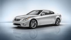 Размер колёс на Infiniti Q60 2014 Подбор шин на Infiniti Q60 2014