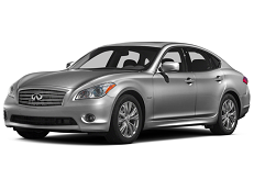 Размер колёс на Infiniti Q70 2015 Подбор шин на Infiniti Q70 2015