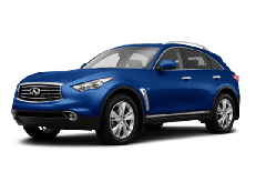 Размер колёс на Infiniti QX70 2015 Подбор шин на Infiniti QX70 2015