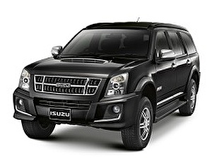 Размер колёс на Isuzu MU-7 2004 Подбор шин на Isuzu MU-7 2004