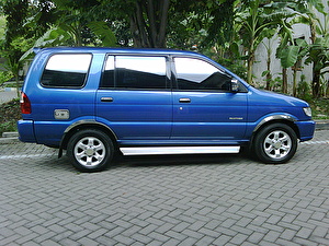 Размер колёс на Isuzu Panther 2002 Подбор шин на Isuzu Panther 2002