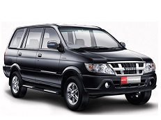 Размер колёс на Isuzu Panther 2006 Подбор шин на Isuzu Panther 2006