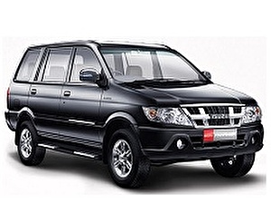 Размер колёс на Isuzu Panther 2011 Подбор шин на Isuzu Panther 2011