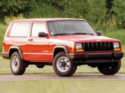 Размер колёс на Jeep Cherokee 1987 Подбор шин на Jeep Cherokee 1987