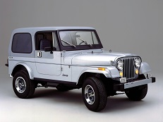 Размер колёс на Jeep CJ 1980 Подбор шин на Jeep CJ 1980