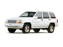 Размер колёс на Jeep Grand Cherokee 1994 Подбор шин на Jeep Grand Cherokee 1994