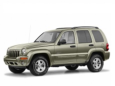 Размер колёс на Jeep Liberty 2006 Подбор шин на Jeep Liberty 2006