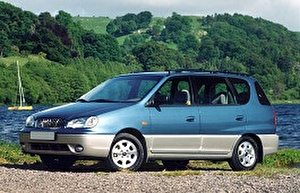 Размер колёс на Kia Carens 2001 Подбор шин на Kia Carens 2001