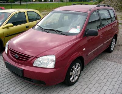 Размер колёс на Kia Carens 2002 Подбор шин на Kia Carens 2002