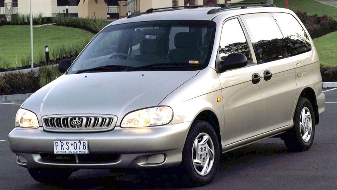 Размер колёс на Kia Carnival 1999 Подбор шин на Kia Carnival 1999