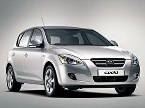 Размер колёс на Kia Cee'd 2007 Подбор шин на Kia Cee'd 2007