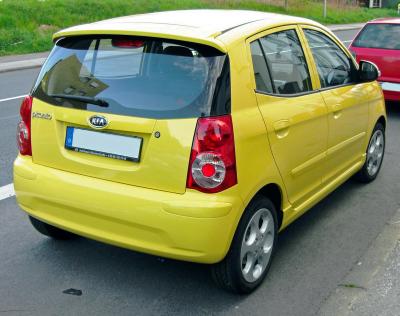 Размер колёс на Kia Picanto 2009 Подбор шин на Kia Picanto 2009
