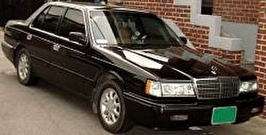 Размер колёс на Kia Potentia 1993 Подбор шин на Kia Potentia 1993