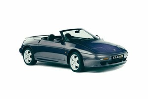 Размер колёс на Kia Roadster 1999 Подбор шин на Kia Roadster 1999