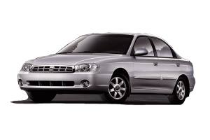 Размер колёс на Kia Sephia 2002 Подбор шин на Kia Sephia 2002