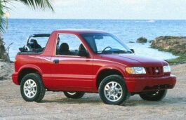 Размер колёс на Kia Sportage 1996 Подбор шин на Kia Sportage 1996