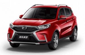 Размер колёс на Landwind X2 2017 Подбор шин на Landwind X2 2017