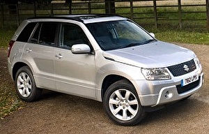 Размер колёс на Maruti Grand Vitara 2016 Подбор шин на Maruti Grand Vitara 2016