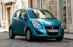 Размер колёс на Maruti Ritz 2016 Подбор шин на Maruti Ritz 2016