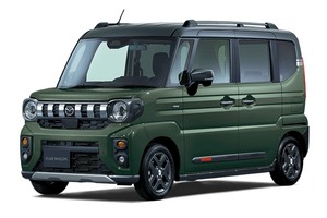 Размер колёс на Mazda Flair Wagon Tough Style 2026 Подбор шин на Mazda Flair Wagon Tough Style 2026