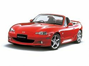 Размер колёс на Mazda Roadster 2005 Подбор шин на Mazda Roadster 2005