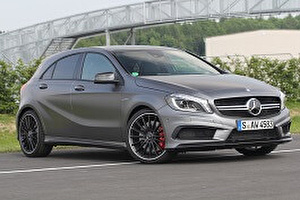 Размер колёс на Mercedes A-Class AMG 2015 Подбор шин на Mercedes A-Class AMG 2015