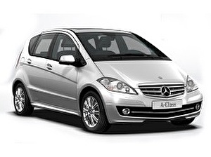 Размер колёс на Mercedes A-Class 2011 Подбор шин на Mercedes A-Class 2011