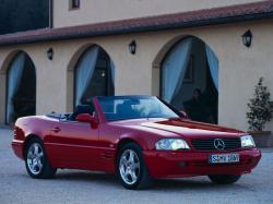 Размер колёс на Mercedes SL-Class 1998 Подбор шин на Mercedes SL-Class 1998