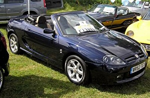 Размер колёс на MG TF 2008 Подбор шин на MG TF 2008