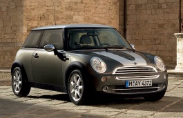Размер колёс на Mini Cooper 2003 Подбор шин на Mini Cooper 2003