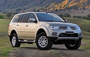 Размер колёс на Mitsubishi Challenger 2015 Подбор шин на Mitsubishi Challenger 2015