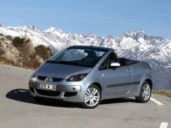 Размер колёс на Mitsubishi Colt CZC 2007 Подбор шин на Mitsubishi Colt CZC 2007