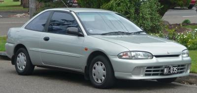 Размер колёс на Mitsubishi Lancer 1996 Подбор шин на Mitsubishi Lancer 1996