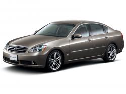 Размер колёс на Nissan Fuga 2005 Подбор шин на Nissan Fuga 2005