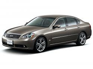 Размер колёс на Nissan Fuga 2008 Подбор шин на Nissan Fuga 2008